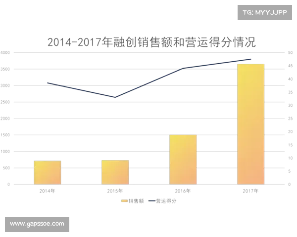 揭秘2021中国房地产卓越100榜单背后的成功秘诀与行业趋势分析