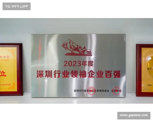 集团荣膺2023年度地产领域发展大奖彰显行业领导地位与卓越创新成果